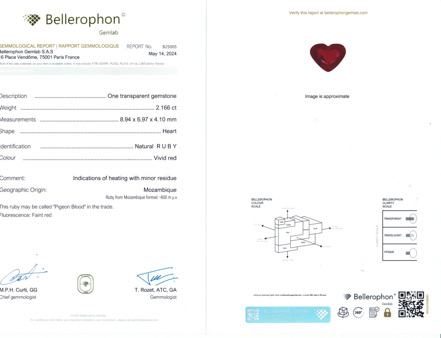 2.16 Carats Heart Cut Heat Vivid Red Ruby Loose Gemstone Bellerophon Certification