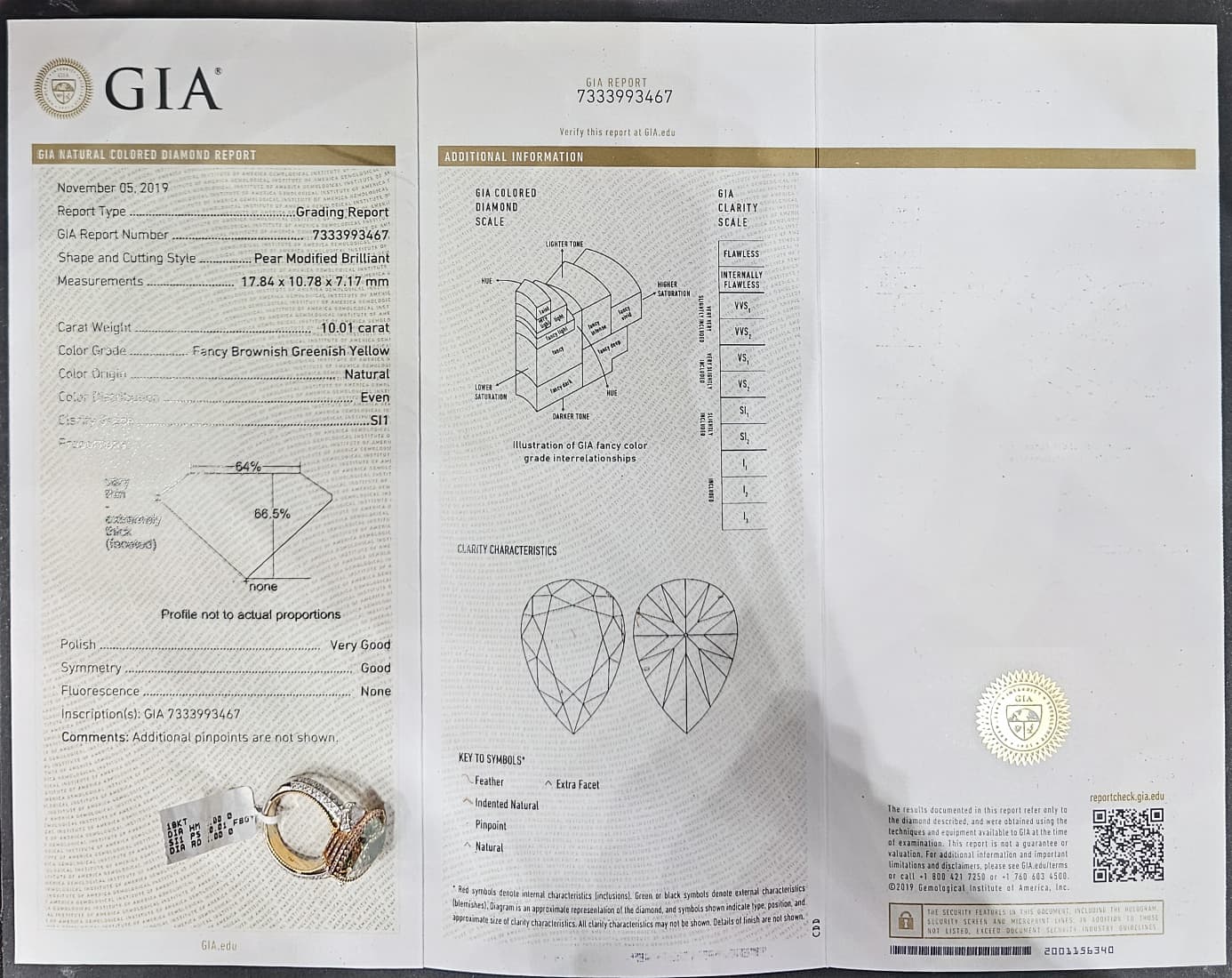 GIA Certificate