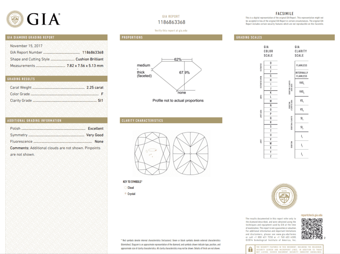 Cushion Cut GIA Diamonds in New York City