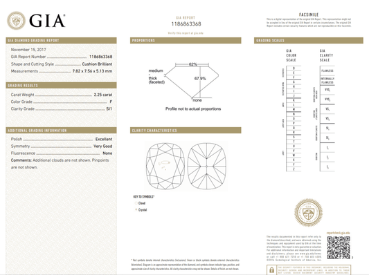 Cushion Cut GIA Diamonds in New York City