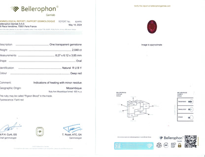 2.05 Carats Oval Cut Heat Deep Red Ruby Loose Gemstone Bellerophon Certification