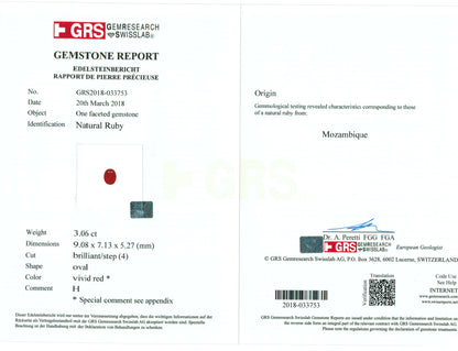 gemstone report with an Oval red ruby gemstone on a white background