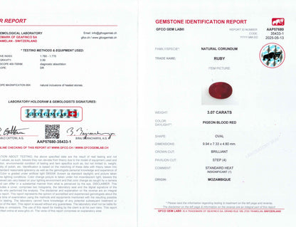 3.07 Carats Oval Cut Heat Pigeon Blood Red Ruby Loose Gemstone GFCO Certification